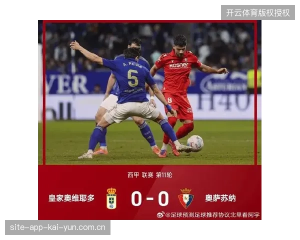 奥萨苏纳与奥维耶多赛季均陷入进攻困境,分别仅打入44球和26球,后者因此不幸降级 奥萨苏纳与奥维耶多赛季均陷入进攻困境,分别仅打入44球和26球,后者因此不幸降级